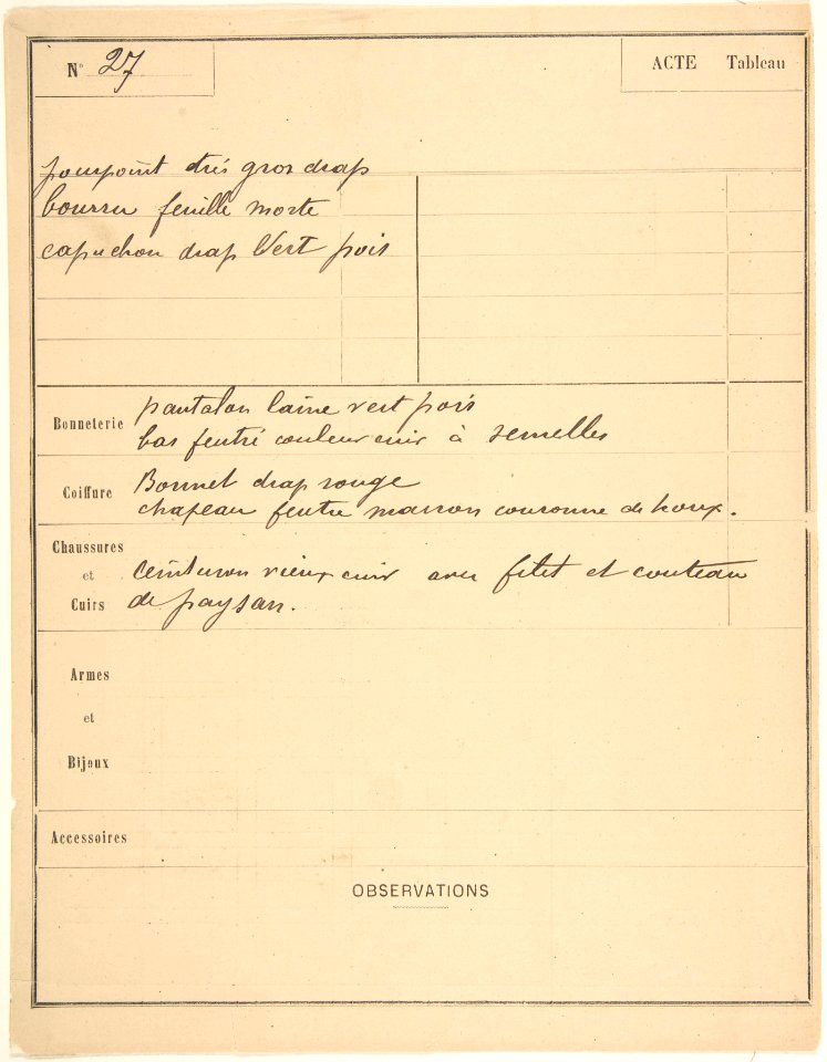 Costume Design for "Touchstone" -a-; Descriptive Sheet of Costume and Accessories -b- MET DP805194