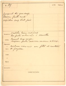 Costume Design for "Touchstone" -a-; Descriptive Sheet of Costume and Accessories -b- MET DP805194