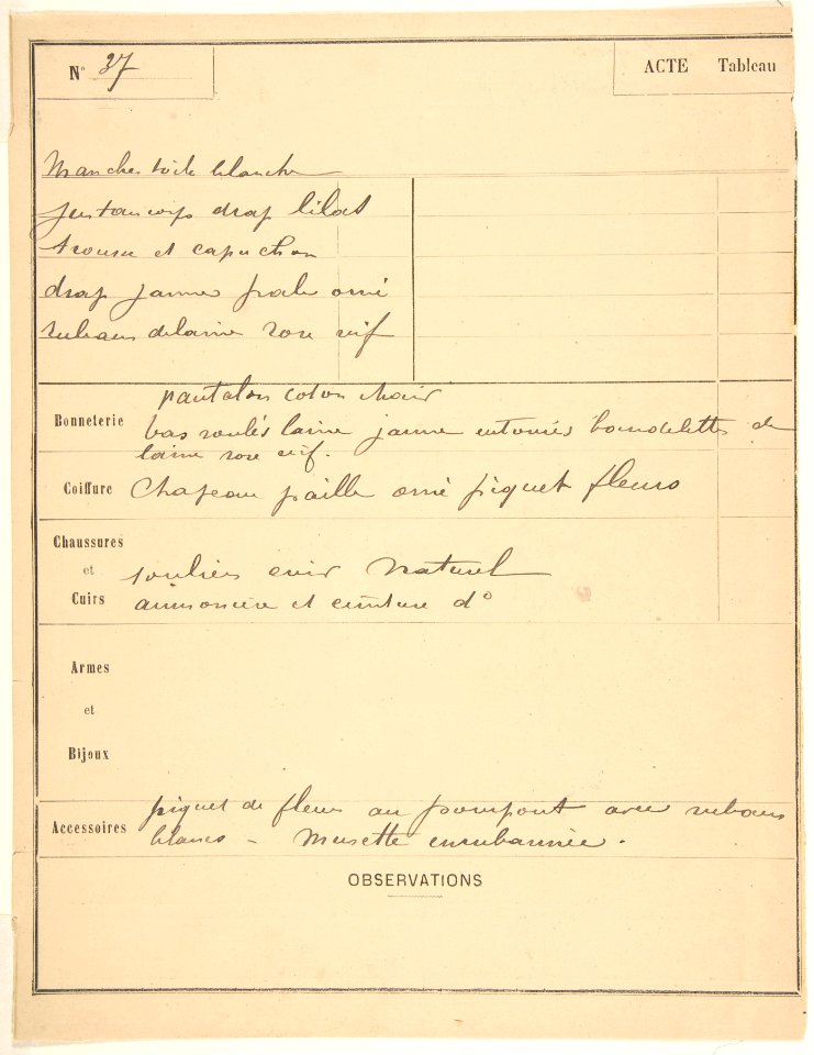 Costume Design for "4 Villageois jouant au hautbois" -a-; Descriptive Sheet of Costume Accessories -b- MET DP805191