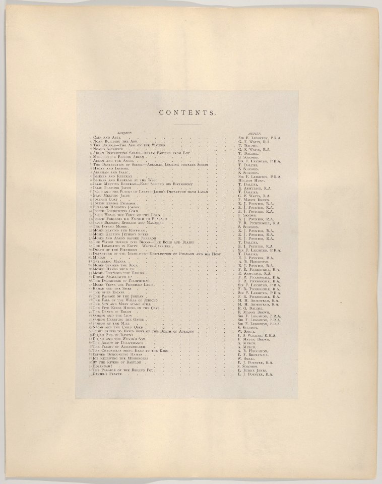 Dalziels' Bible Gallery- Illustrations from the Old Testament MET DP835855