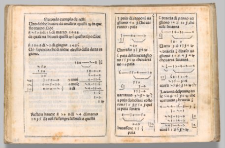 De Arithmetica MET DP358385