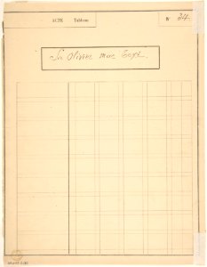 Costume for Sir Olivier McText -a-; Descriptive Sheet of Accessories -b- MET DP805201