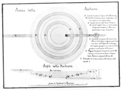 Design for a Fish-Pond in Plan and Section MET 271520