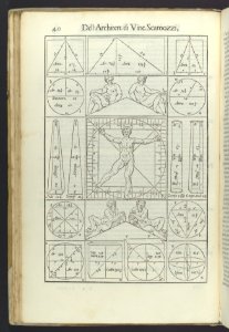 Diagrams of proportion and the human body from L'Idea della Architettura (book 1, part 1, page 40) MET DP109546