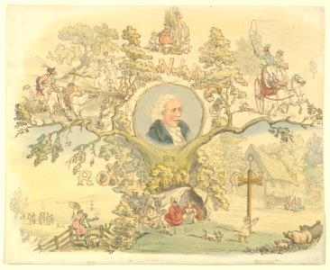 Design for a Titlepage in the Manner of Rowlandson MET DP821078