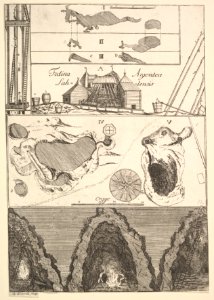 Fodina argentea Sahlensis – A Silver Mine at Sala - I (from Aubry de La Mottraye's "Travels throughout Europe, Asia and into Part of Africa...," London, 1724, vol. II, pl. 33, no. 1) MET DP824519