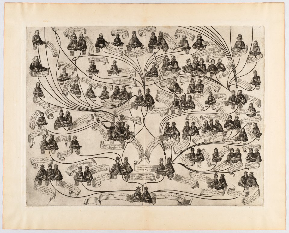 Family Tree of the House of Habsburg Met DP-16116-003