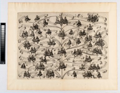 Family Tree of the Austrian Royal Family MET DP-16116-004