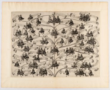 Family Tree of the House of Habsburg Met DP-16116-004