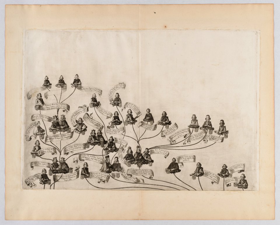 Family Tree of the House of Habsburg Met DP-16116-002