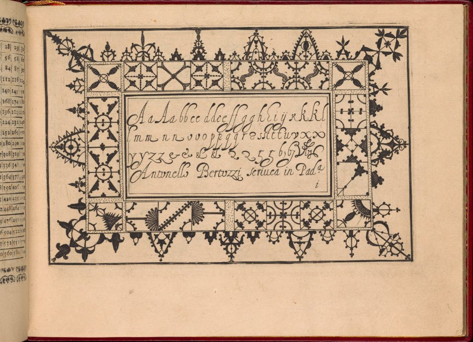 Ghirlanda- Di sei vaghi fiori scielti da piu famosi Giardini d'Italia, page 9 (recto) MET DP362267