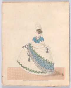 Gallery of Fashion, vol. VIII (April 1, 1801 - March 1 1802) Met DP889186