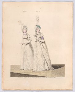 Gallery of Fashion, vol.II- April 1 1795 - March 1, 1796 Met DP889231