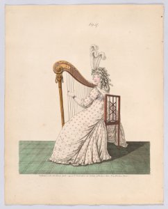 Gallery of Fashion, vol.II- April 1 1795 - March 1, 1796 Met DP889228
