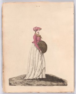 Gallery of Fashion, vol. VIII (April 1, 1801 - March 1 1802) Met DP889199