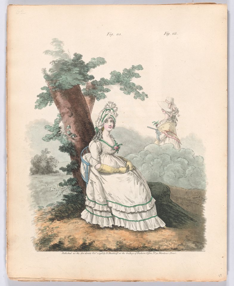 Gallery of Fashion, vol. III- April 1 1796 - March 1 1797 Met DP889118
