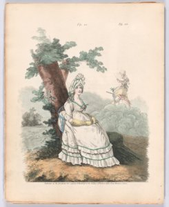Gallery of Fashion, vol. III- April 1 1796 - March 1 1797 Met DP889118