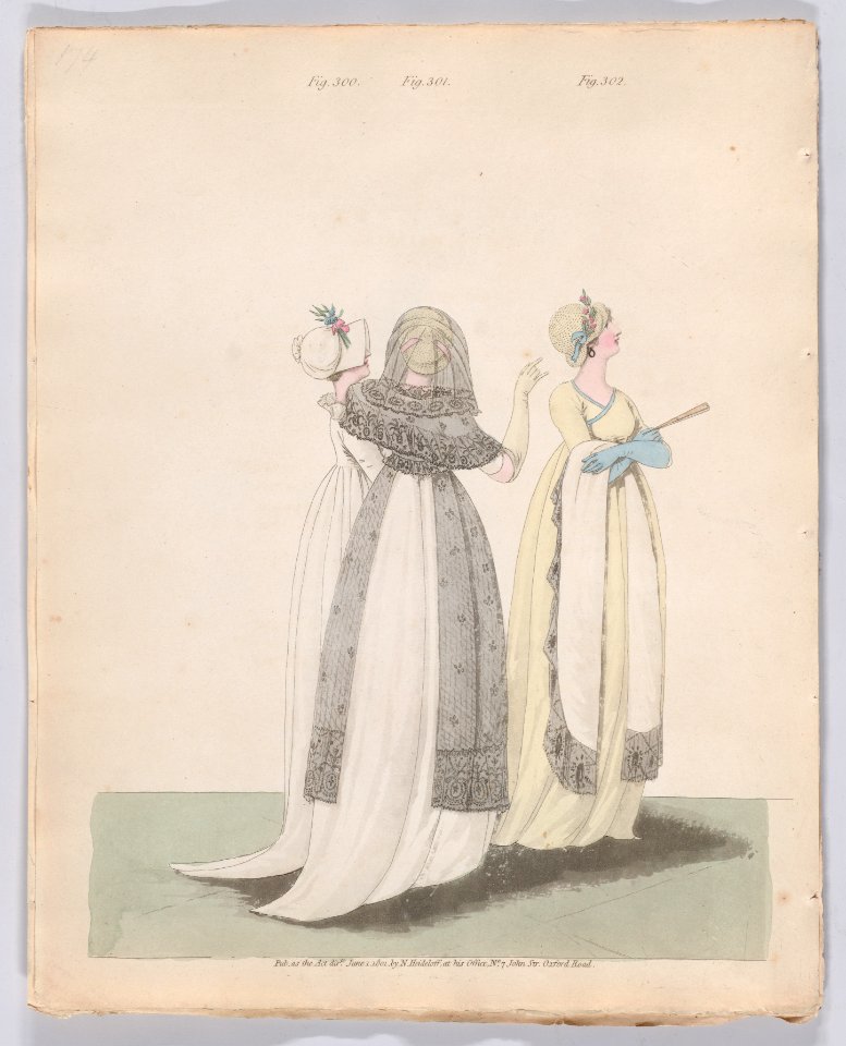 Gallery of Fashion, vol. VIII (April 1, 1801 - March 1 1802) Met DP889183