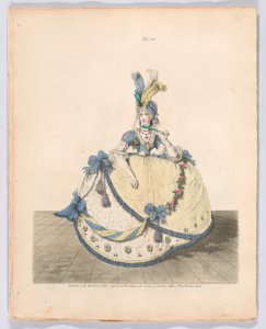 Gallery of Fashion, vol. III- April 1 1796 - March 1 1797 Met DP889113
