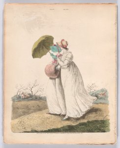 Gallery of Fashion, vol. VIII (April 1, 1801 - March 1 1802) Met DP889193