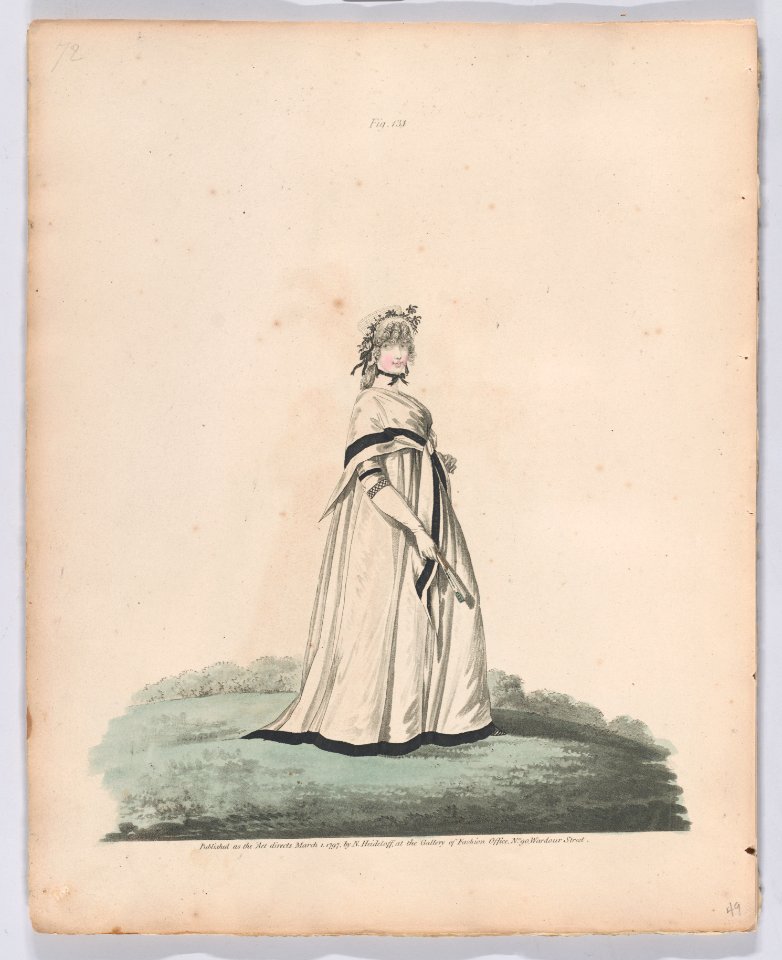 Gallery of Fashion, vol. III- April 1 1796 - March 1 1797 Met DP889128