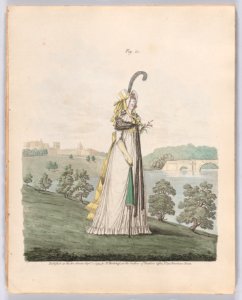 Gallery of Fashion, vol. I- April 1, 1794- March 1, 1795 Met DP889215