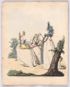 Gallery of Fashion, vol. IV- April 1 1797 - March 1 1798 Met DP889134
