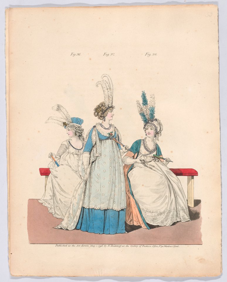 Gallery of Fashion, vol. III- April 1 1796 - March 1 1797 Met DP889109