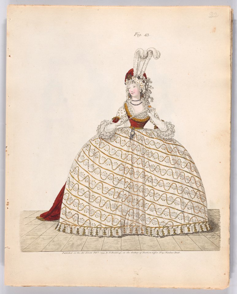 Gallery of Fashion, vol. I- April 1, 1794- March 1, 1795 Met DP889225