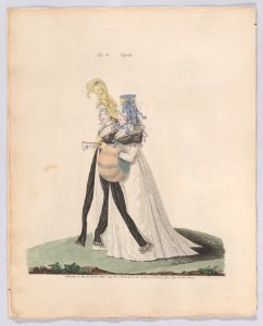 Gallery of Fashion, vol.II- April 1 1795 - March 1, 1796 Met DP889230