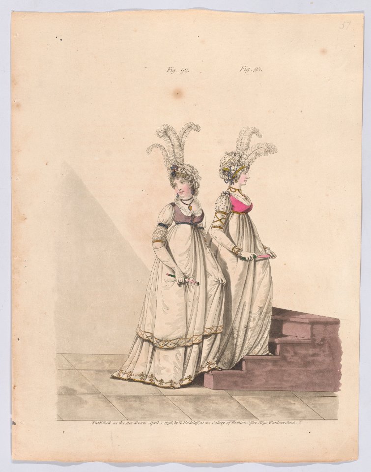 Gallery of Fashion, vol. III- April 1 1796 - March 1 1797 Met DP889107