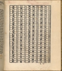 Giardineto novo di punti tagliati et gropposi per exercitio & ornamento delle donne (Venice 1554), page 2 (recto) MET DP360711