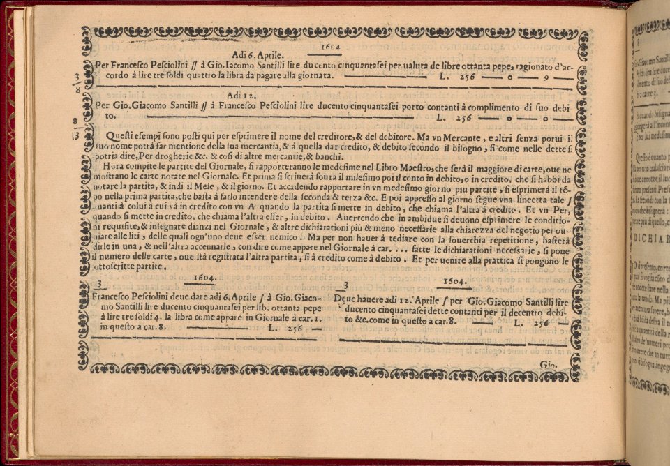 Ghirlanda- Di sei vaghi fiori scielti da piu famosi Giardini d'Italia, page 7 (verso) MET DP362264