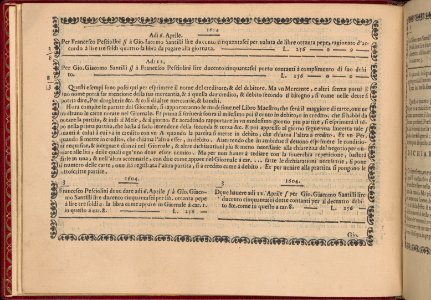 Ghirlanda- Di sei vaghi fiori scielti da piu famosi Giardini d'Italia, page 7 (verso) MET DP362264