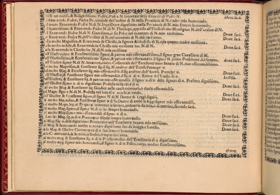 Ghirlanda- Di sei vaghi fiori scielti da piu famosi Giardini d'Italia, page 5 (verso) MET DP362260