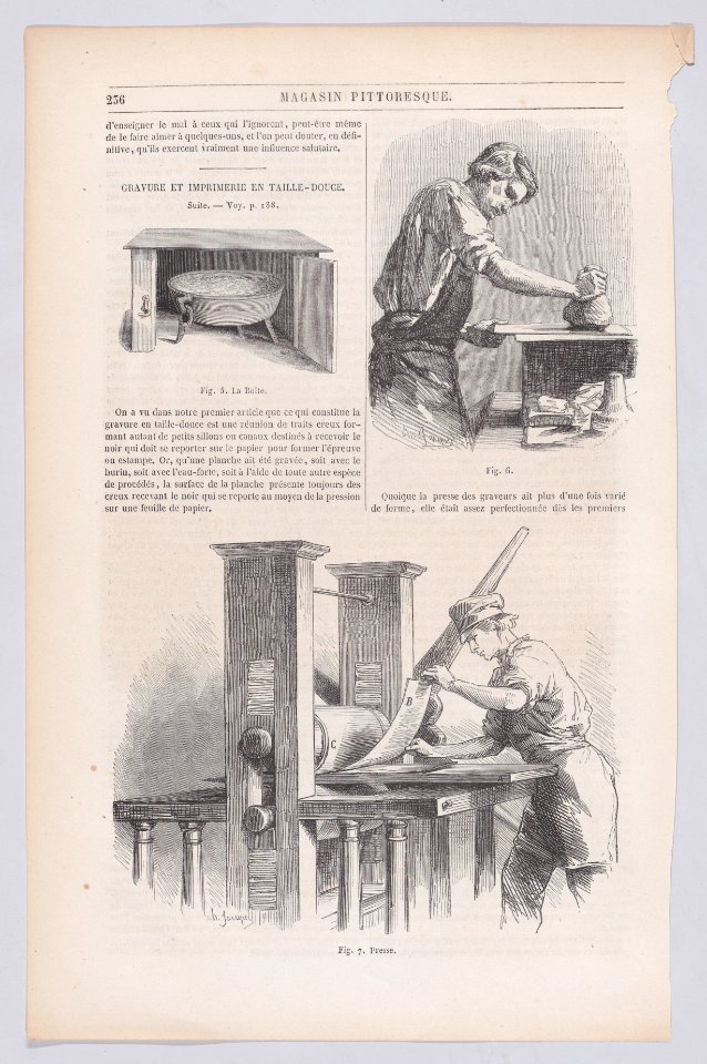 Gravure et imprimerie en taille-douce; from Magasin Pittoresque Met DP888875