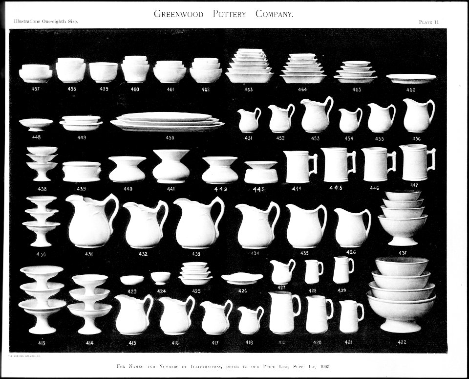 Greenwood Pottery Company, Illustrated Catalogue MET 268950