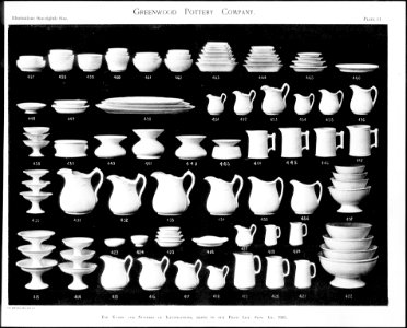 Greenwood Pottery Company, Illustrated Catalogue MET 268950