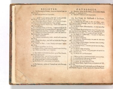Index to the plates of the 'Tooneel Der Voornaamste Nederlands Huizen, En Lust Hoven, Naar T Leven Afgebeeld' MET DP-1664-003