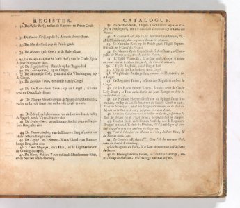 Index to the plates of the 'Tooneel Der Voornaamste Nederlands Huizen, En Lust Hoven, Naar T Leven Afgebeeld' MET DP-1664-004