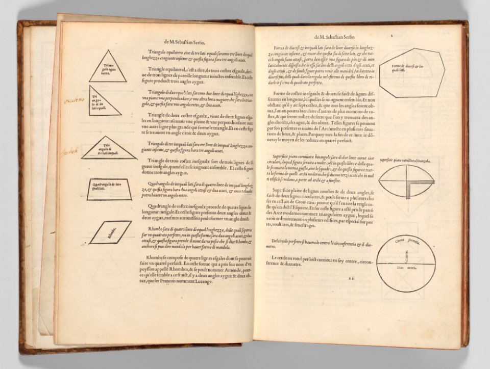 Il primo libro d'architettura di Sebastiano Serlio Bolognese. Il secondo libro di perspecttia di Sebastiano Serlio, Bolognese. MET DP-13026-002