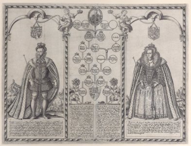 James I and Anne of Denmark Met DP884313