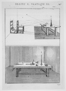La Perspective Pratique. Seconde Edition. Part I, II, and III MET MM88989