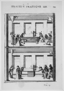 La Perspective Pratique. Seconde Edition. Part I, II, and III MET MM88995