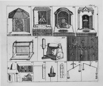 Magazin von verschieden Kunst und andern nüzlichen Sachen... (Magazine of sundry arts and other useful objects...) MET MM42624