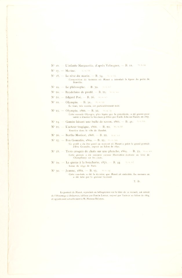 MANET. Trente Eaux-Fortes Originales. Paris- A. Strölin, 1905 MET DP816086