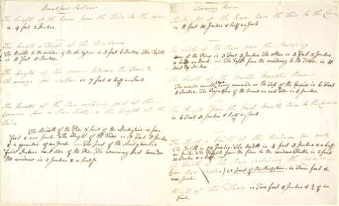 Measurements for a Breakfast Parlour and Drawing Room MET DP804755