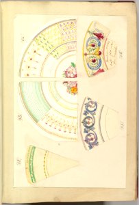 Nine Designs for Decorated Plates MET DP827478