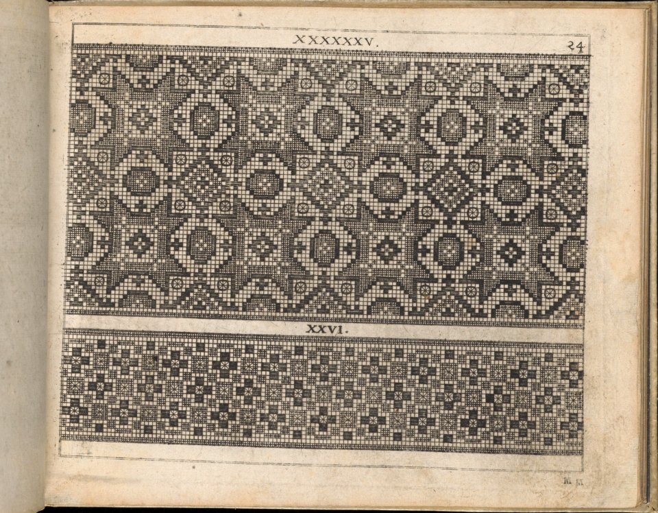 Newes Modelbuch in Kupffer (Page 33r) MET DP363825