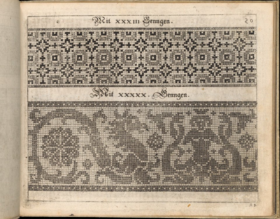Newes Modelbuch in Kupffer (Page 29r) MET DP363821